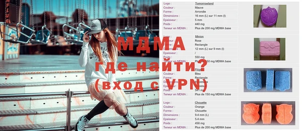 стафф Надым